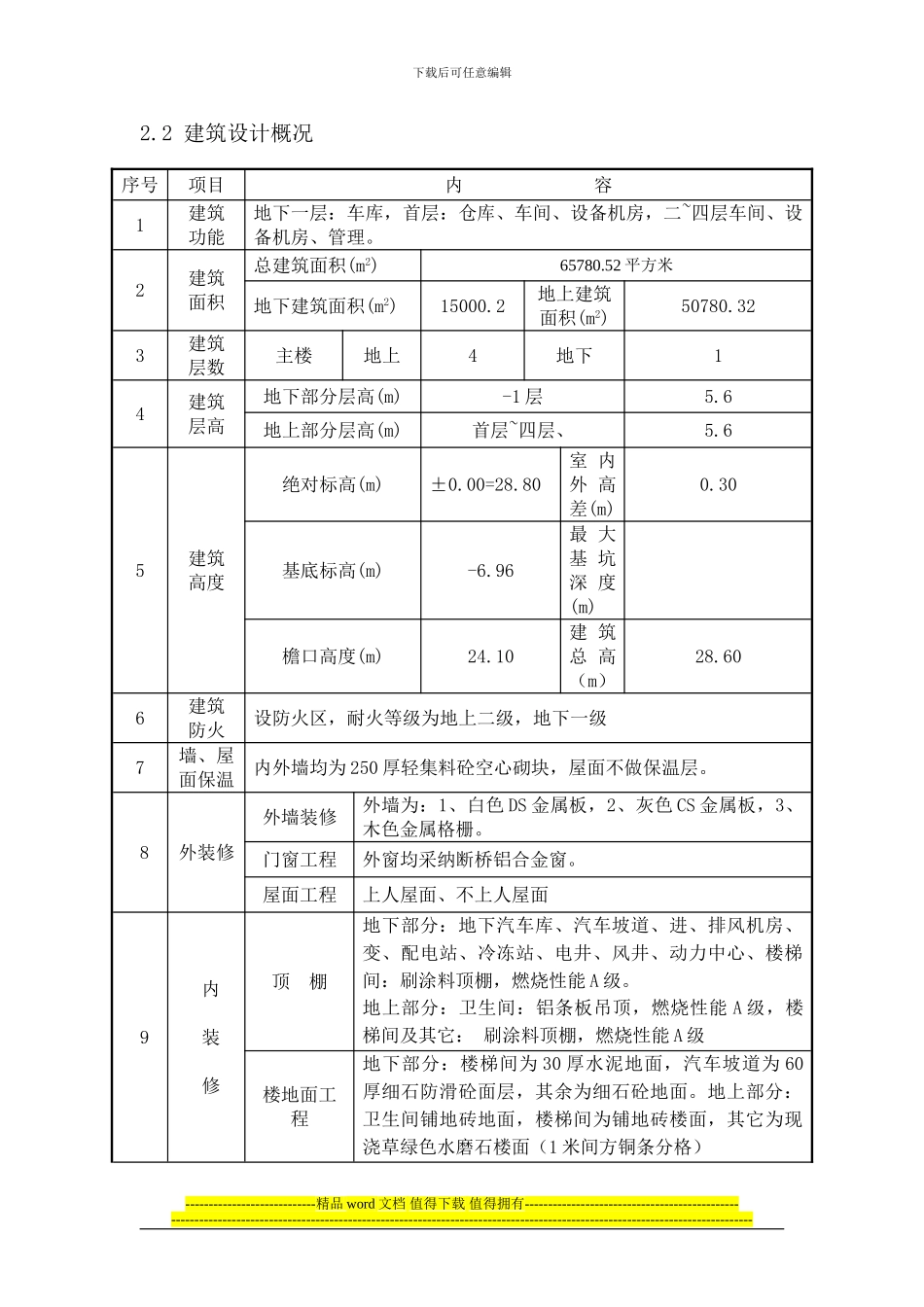 玻璃钢防腐施工方案_第3页