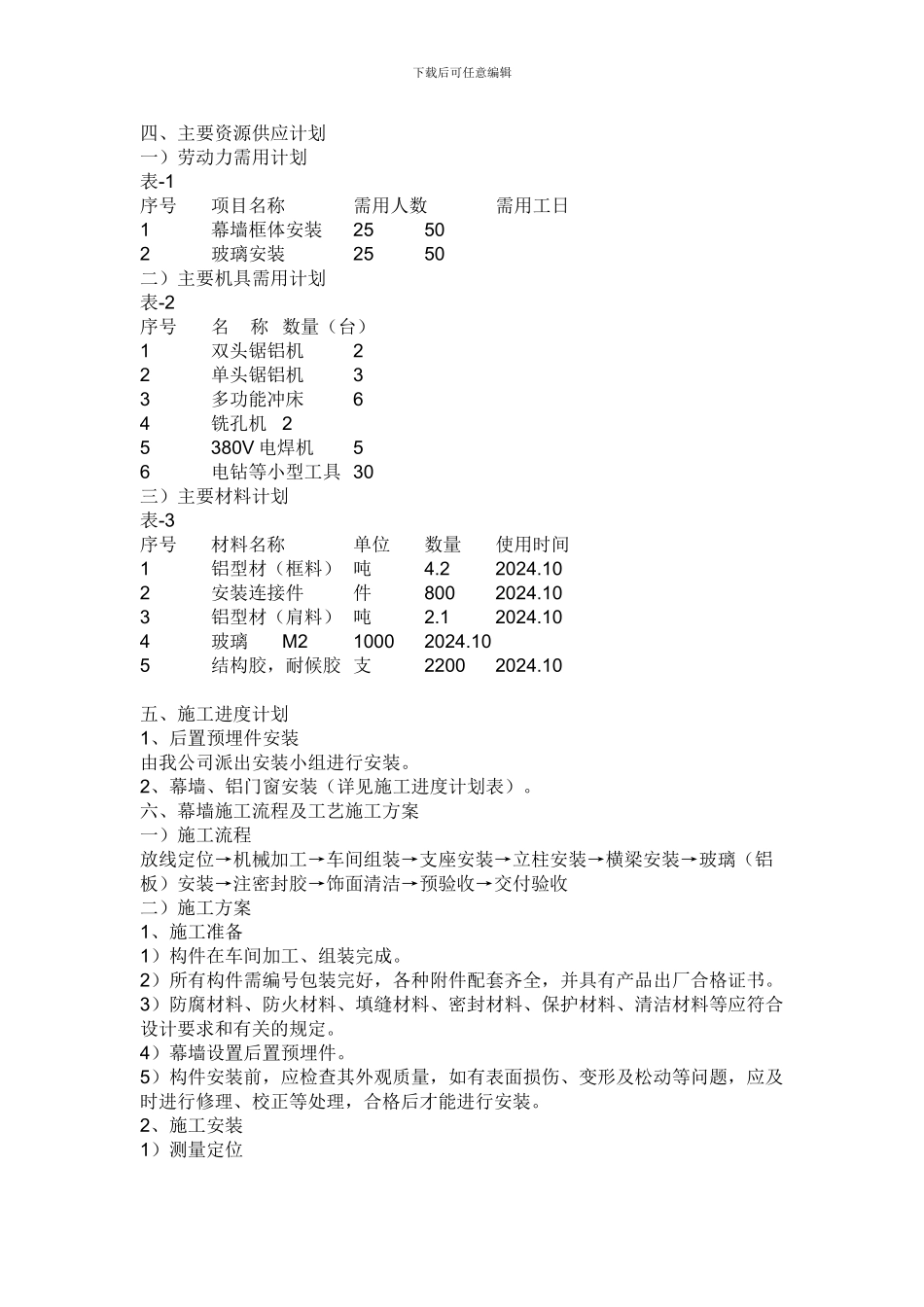 玻璃幕墙施工组织方案_第3页