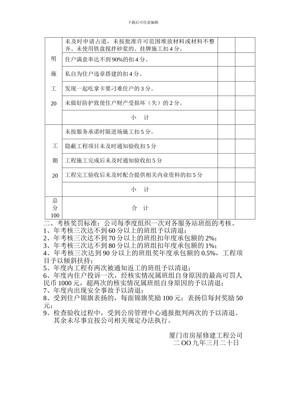 班组质量安全文明施工考评办法_第2页