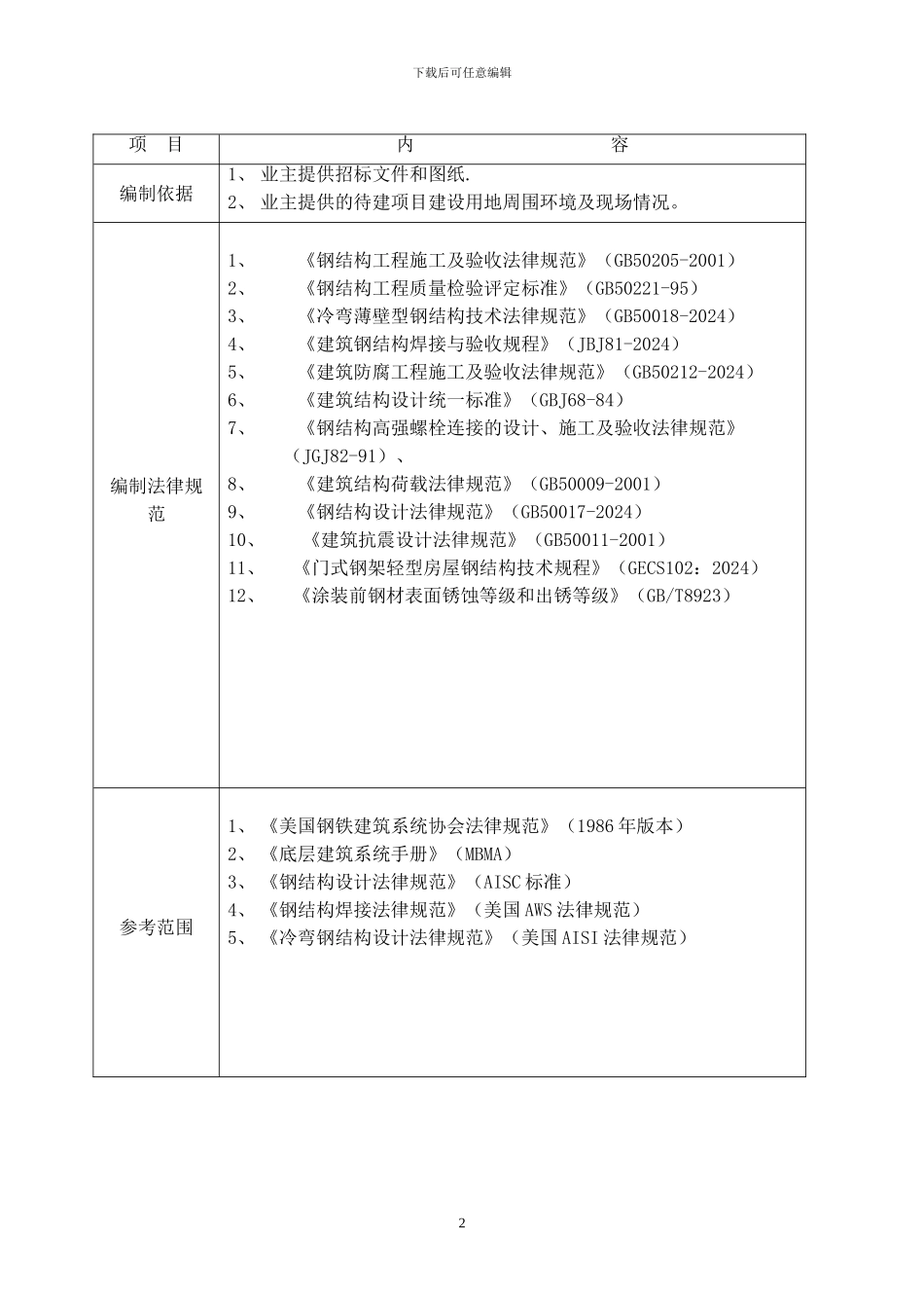 瑞能多晶硅-施工方案计-轻钢结构_第3页