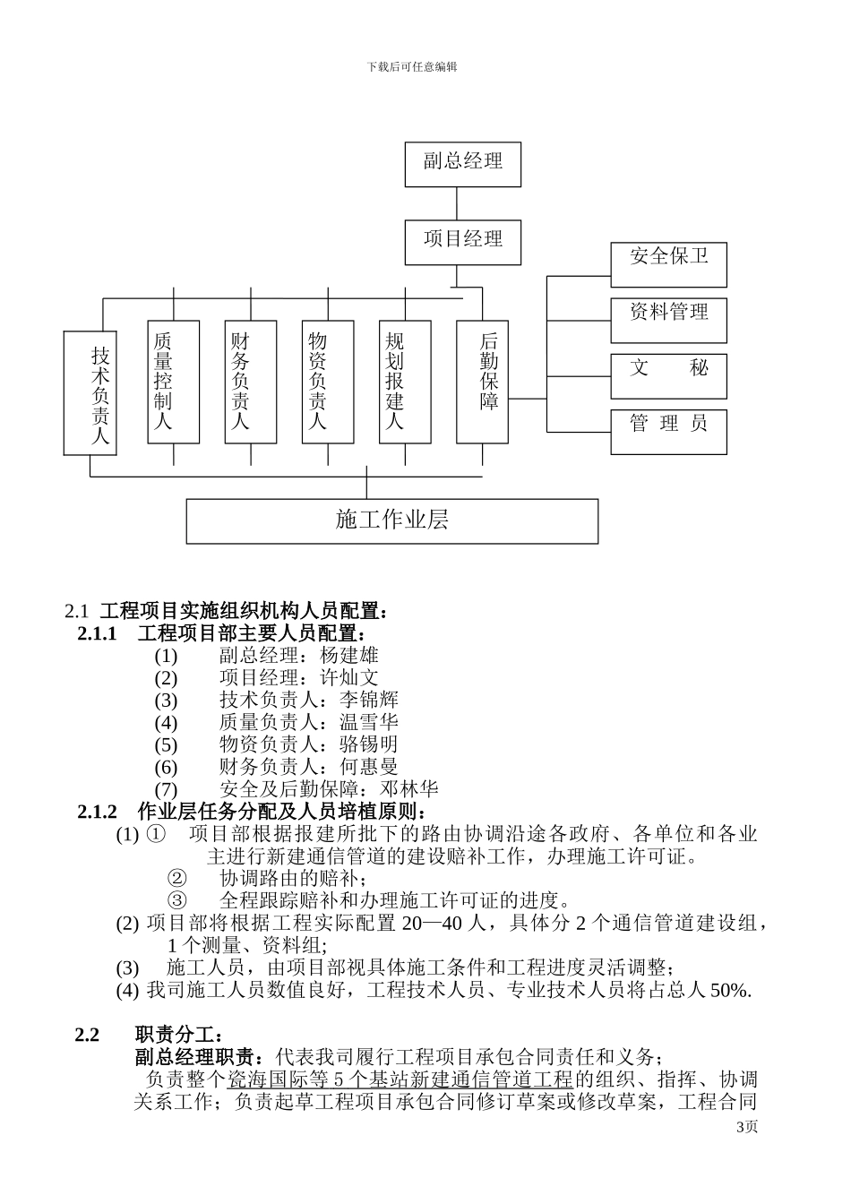 瓷海国际管道施工组织方案_第3页