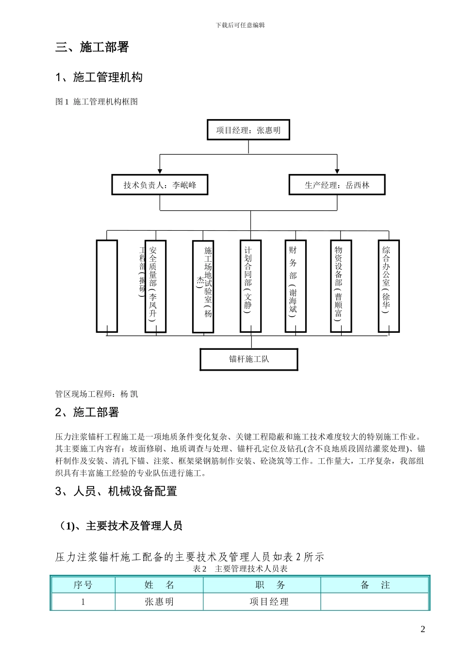 瓷莲路高边坡-锚杆施工技术方案_第3页