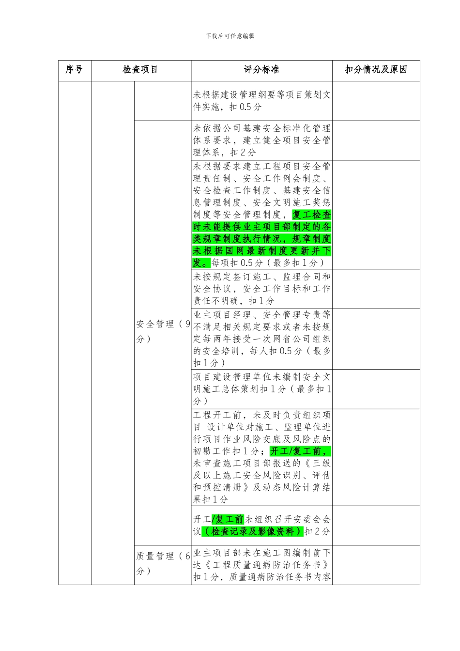 甘肃省电力公司基建工程项目标准化开工检查表_第2页