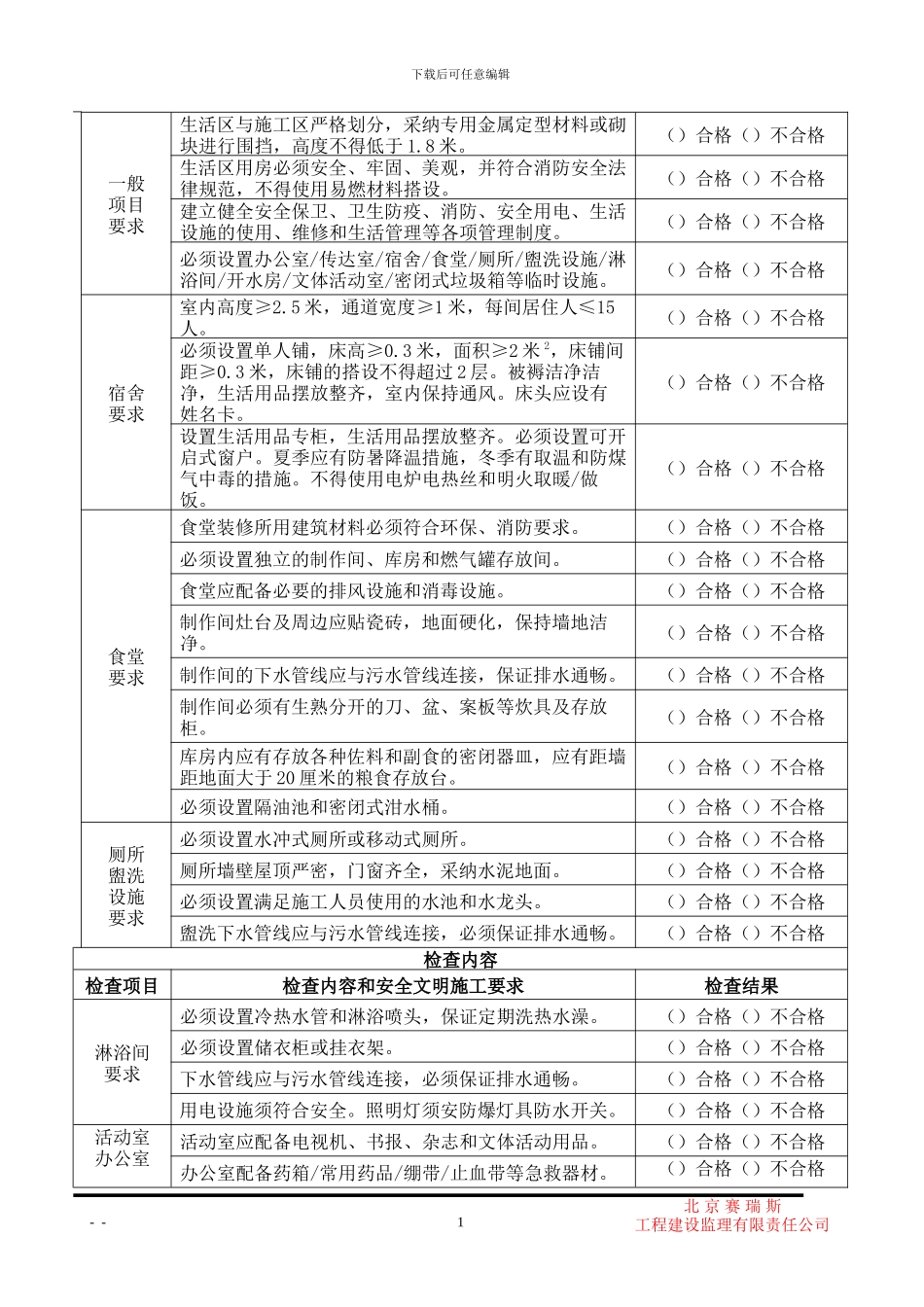 生活区安全文明施工监理检查作业书_第2页