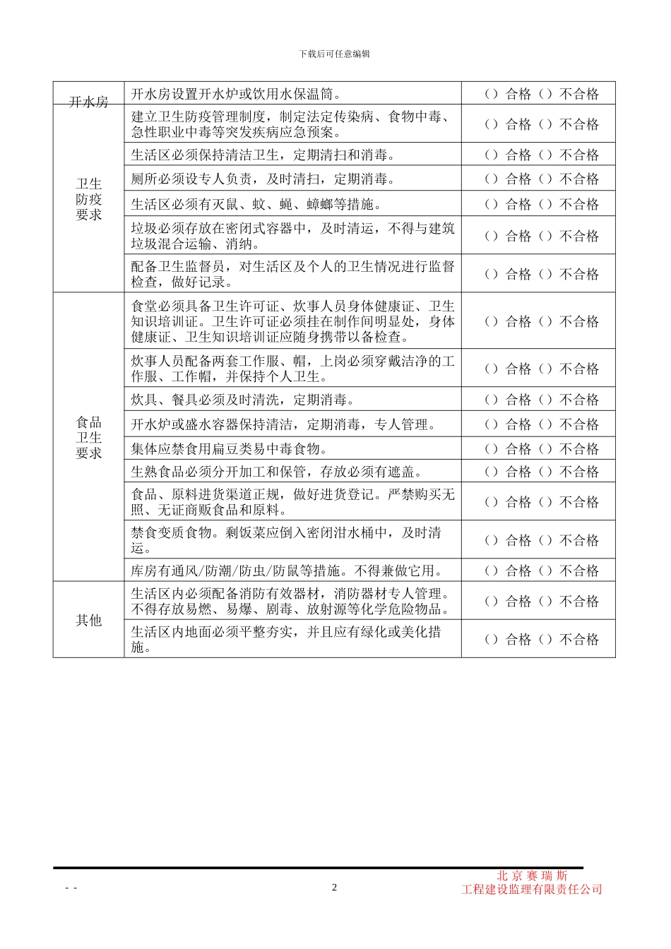 生活区安全文明施工监理检查作业书_第3页