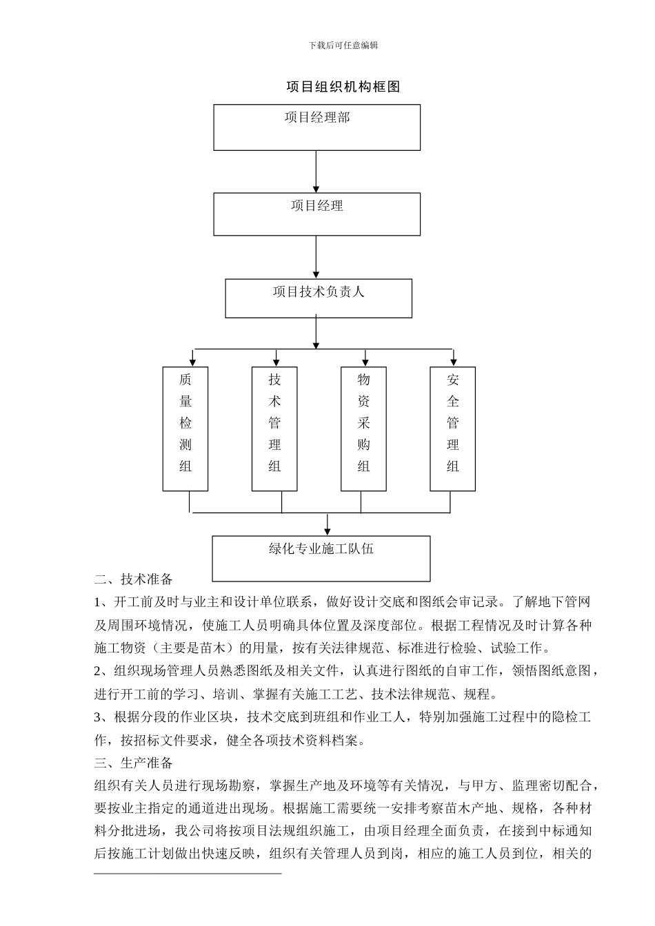 生态绿化工程施工组织设计_第3页