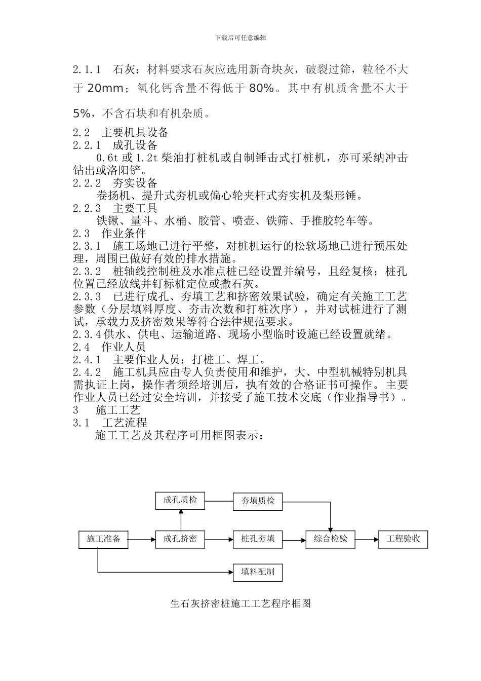 生石灰挤密桩施工工艺方案_第2页