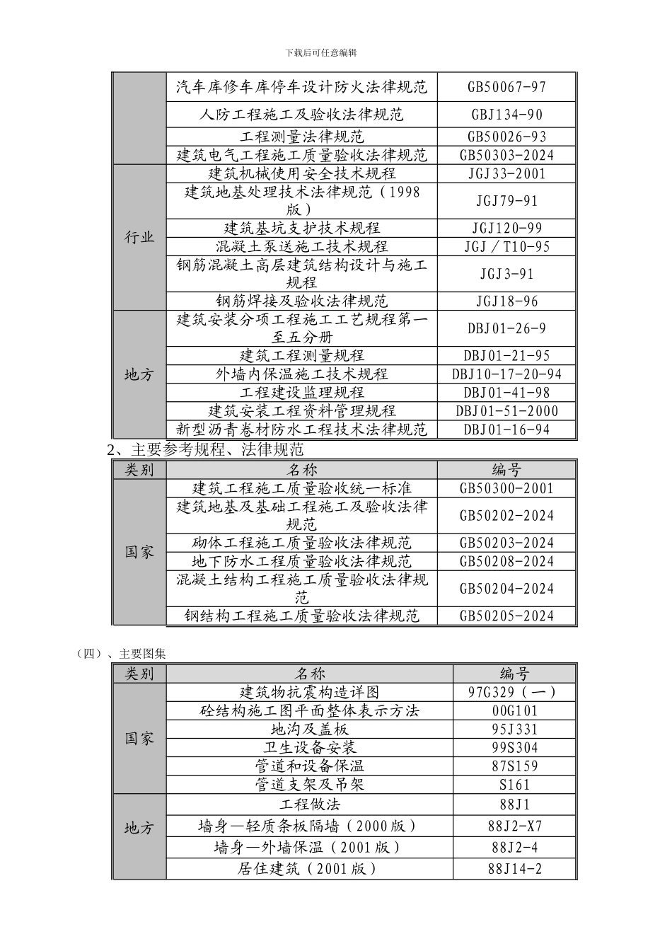 田庄施工组织设计_第2页