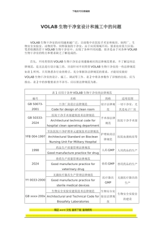 生物洁净室设计和施工中的问题