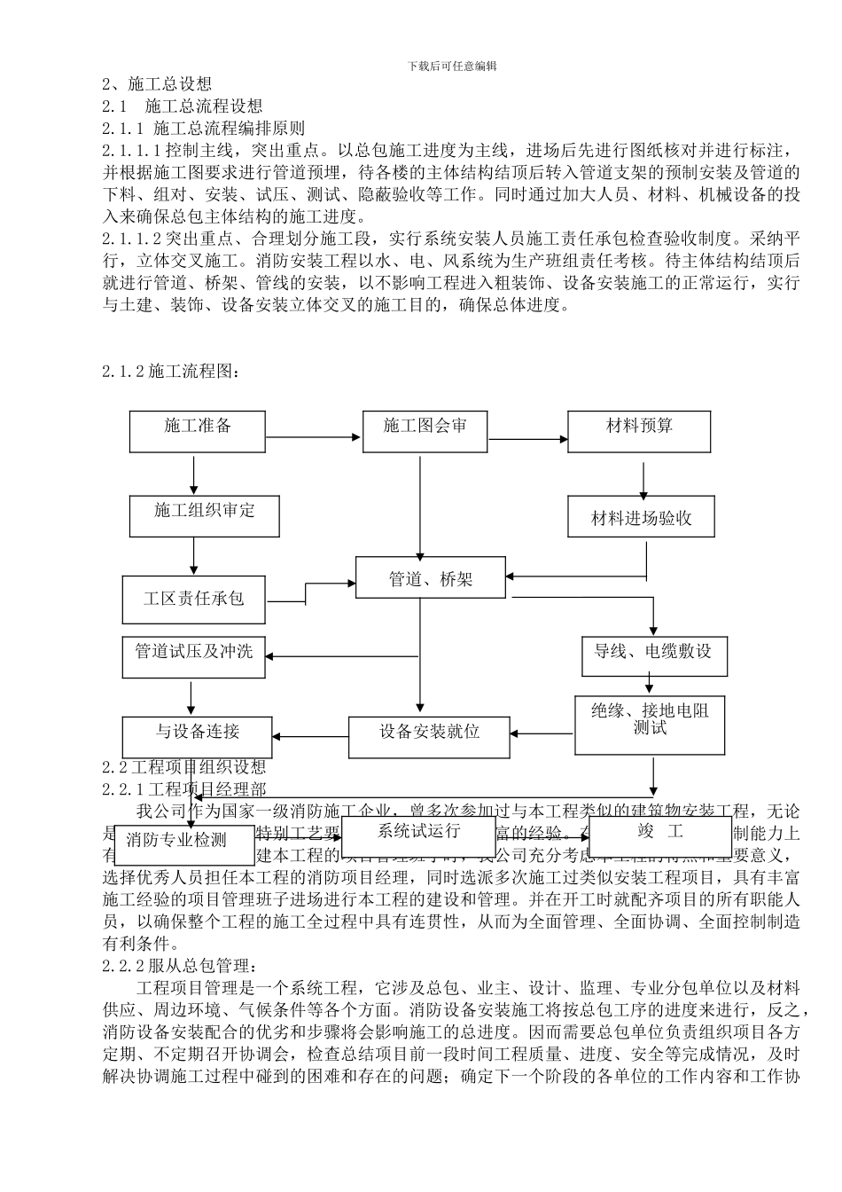 田逸之星消防施工计划_第3页