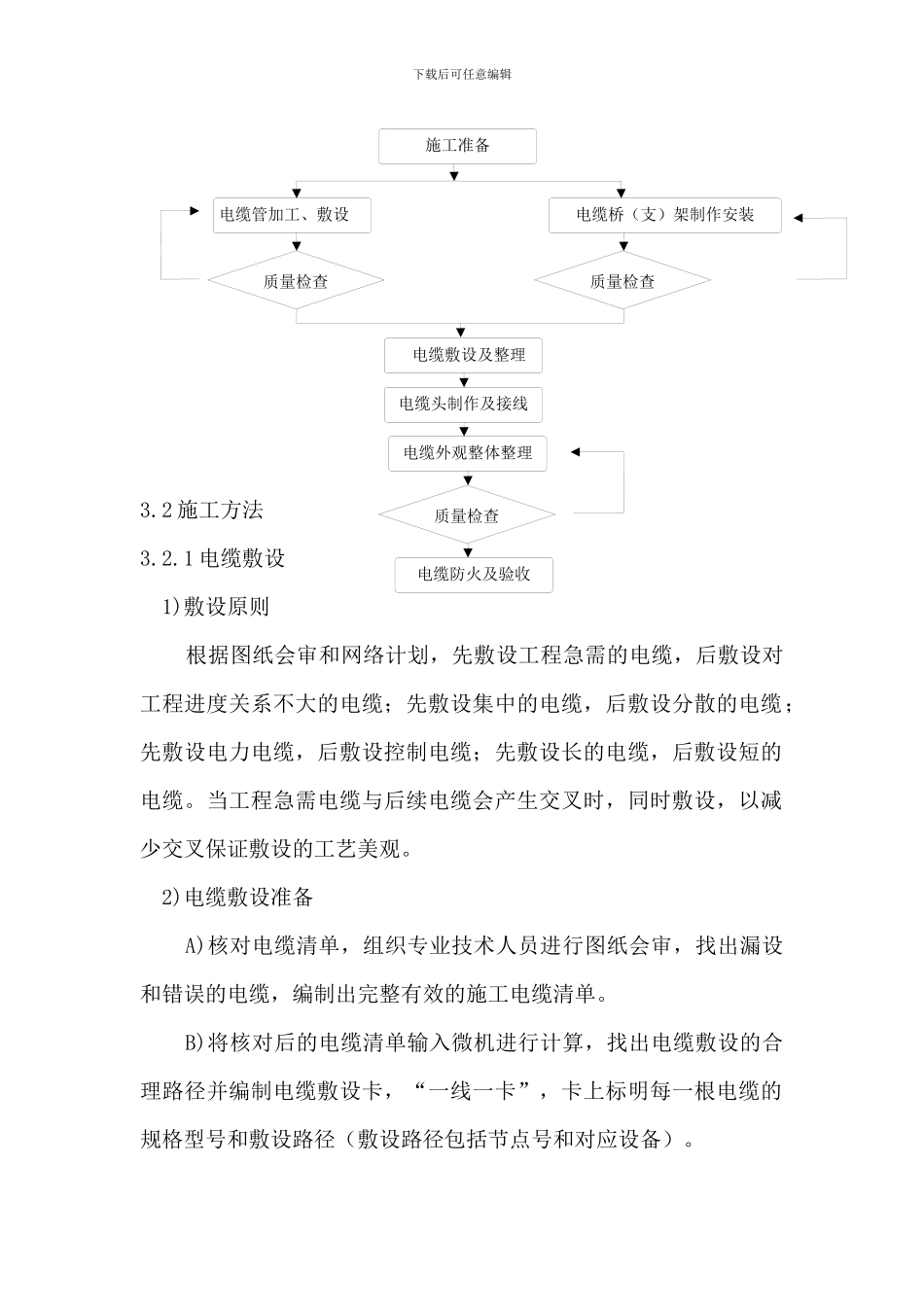 电井内管道线缆施工方案_第2页