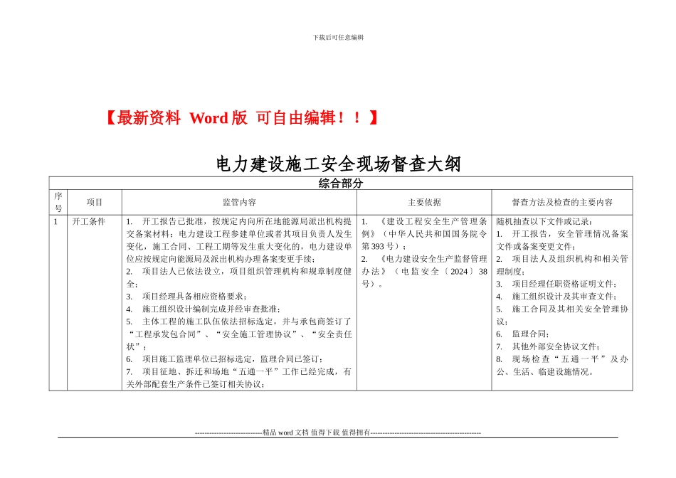 电力建设施工安全现场督查大纲_第3页