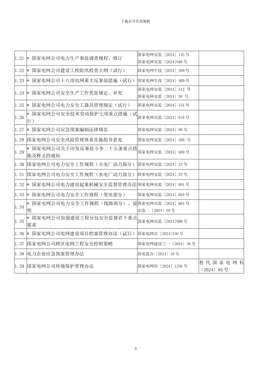 电力建设工程现行主要安全质量管理制度、技术规程目录20240321_第3页