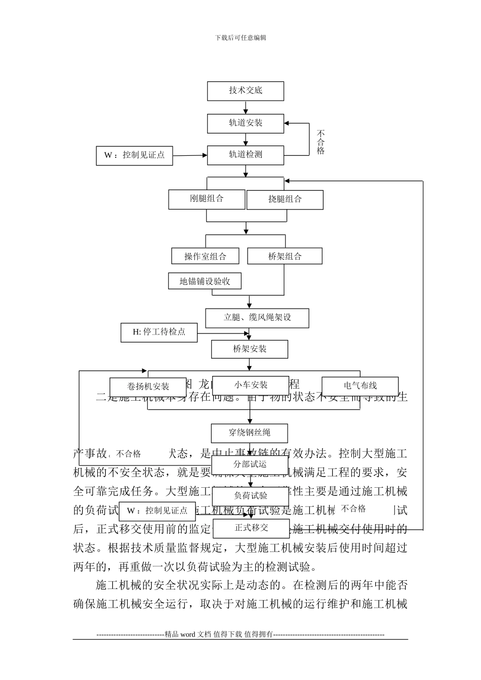 电力施工企业大型施工机械全寿命_第3页