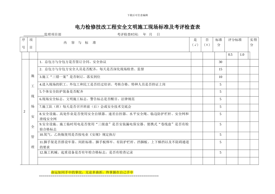 电力检修技改工程安全文明施工现场标准及考评检查表3号文附件_第1页