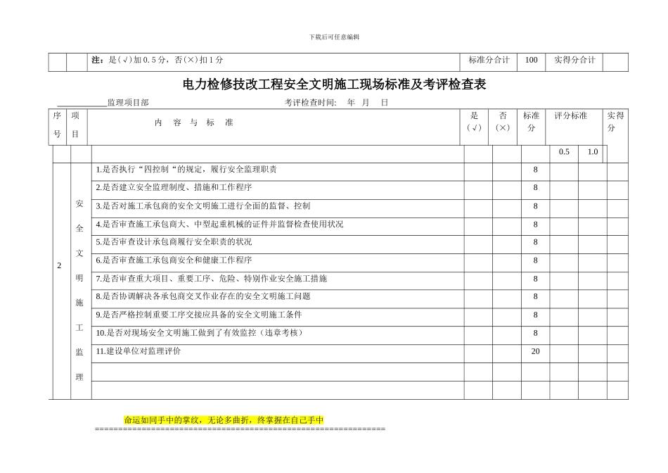电力检修技改工程安全文明施工现场标准及考评检查表3号文附件_第2页
