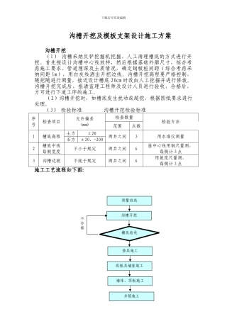 电力沟沟槽开挖及模板支架设计施工方案