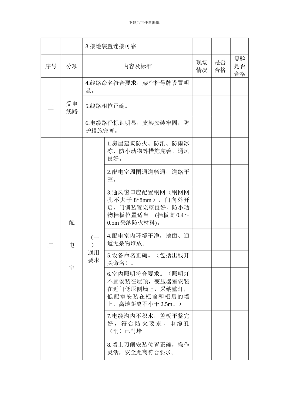 电力用户受电工程竣工检验项目表_第2页