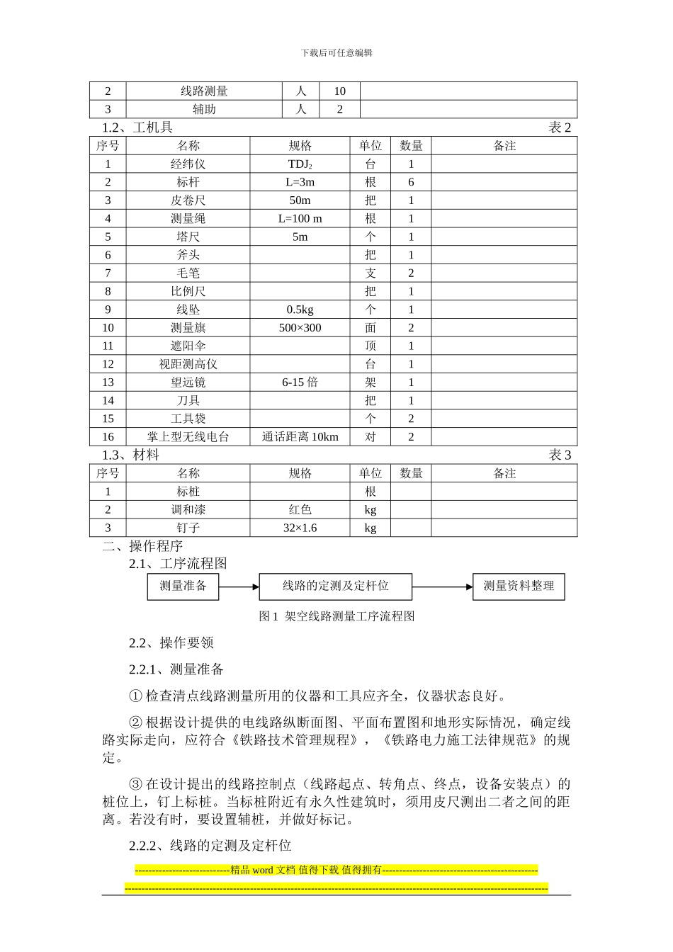 电力线路施工工艺_第2页