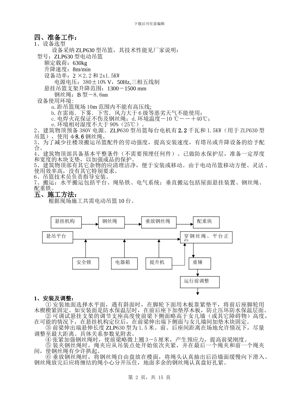 电动吊篮施工方案---副本_第2页