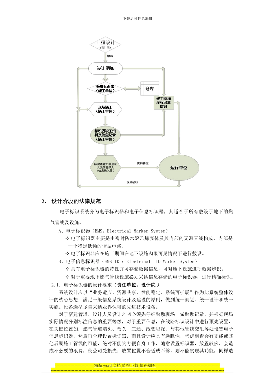 电子标识器施工管理规范_第2页
