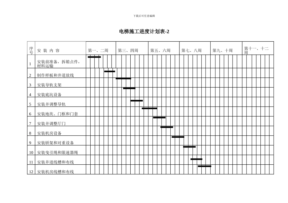 电梯施工进度计划表_第3页