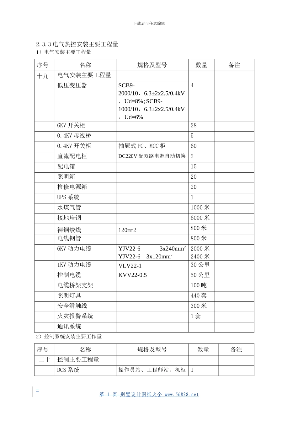 电气、热控主要施工方案.doc_第1页