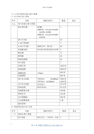 电气、热控主要施工方案.doc