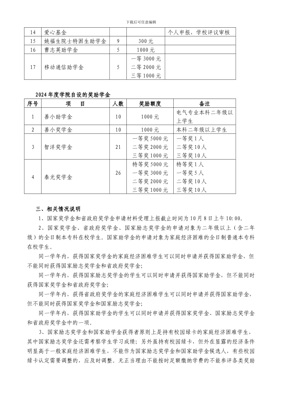 电气与电子工程学院2024年奖助学金集中评选发放的实施方案_第2页