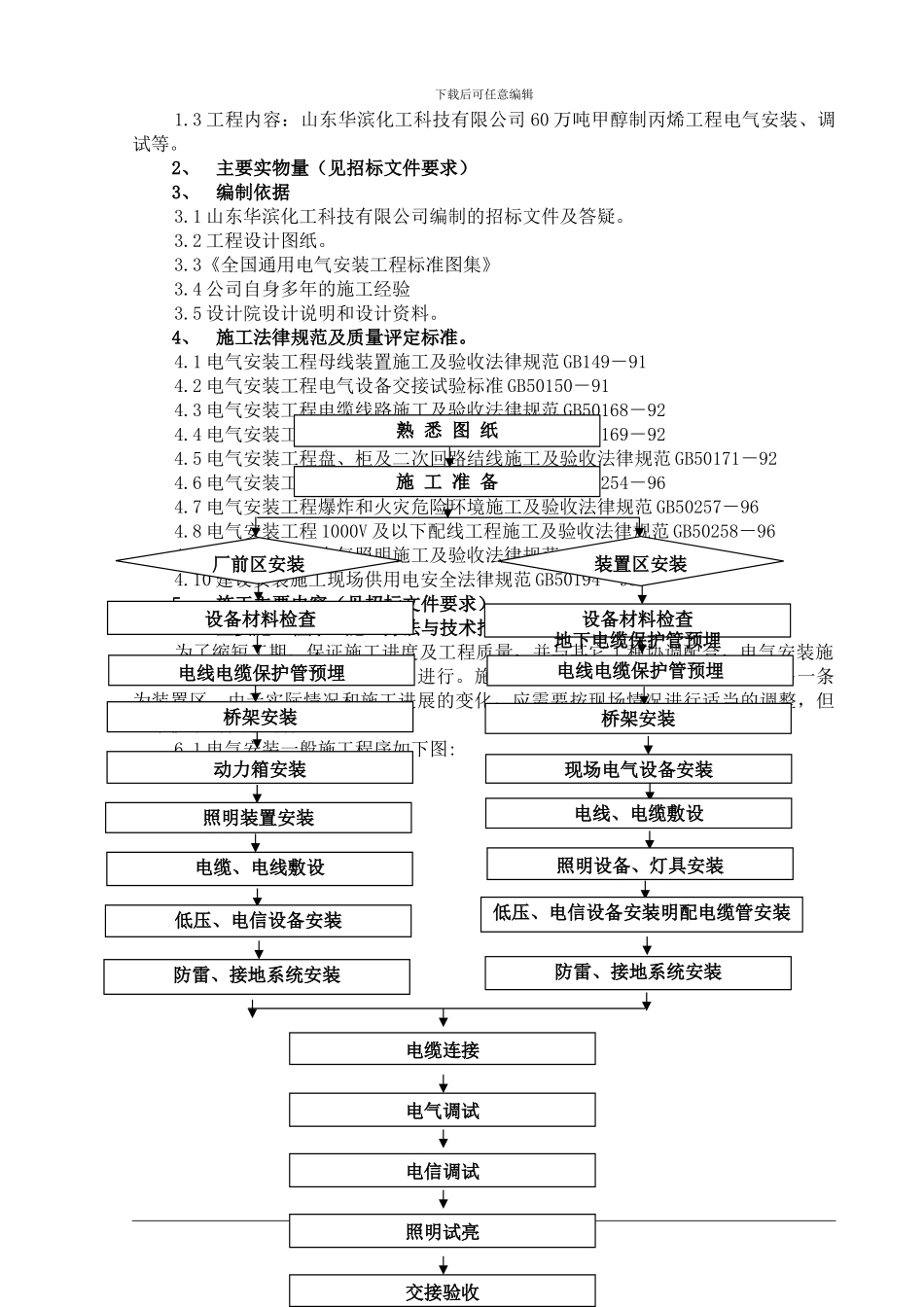 电气仪表施工方案_第2页