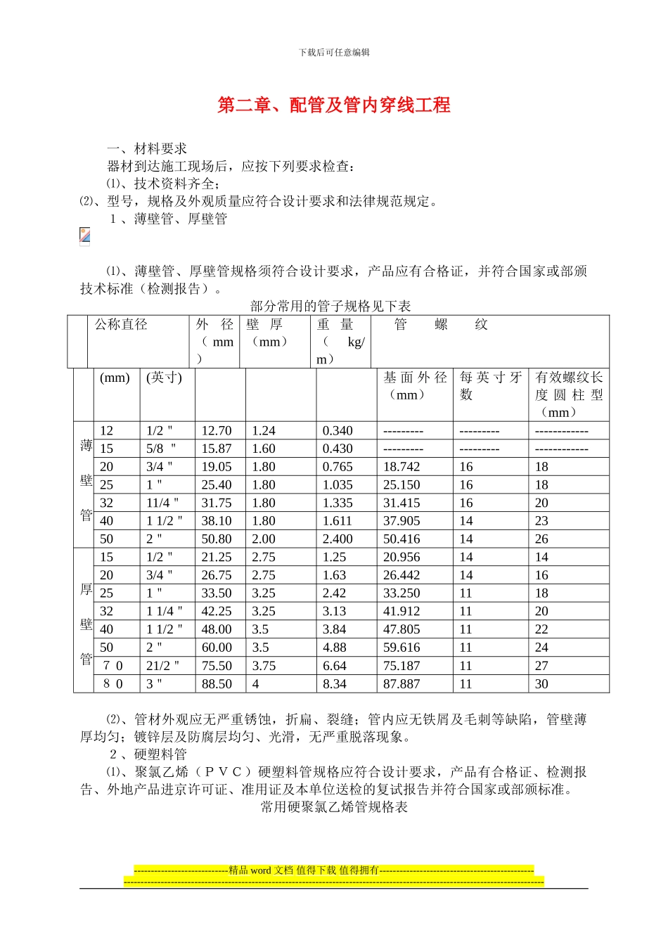 电气安装工程作业指导书-secret_第1页