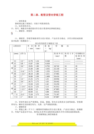 电气安装工程作业指导书-secret