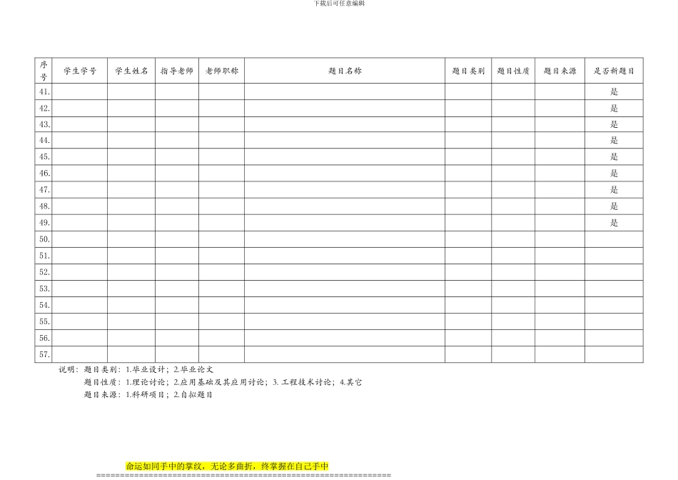 电气工程及其自动化专业-毕业设计题目明细统计表_第3页