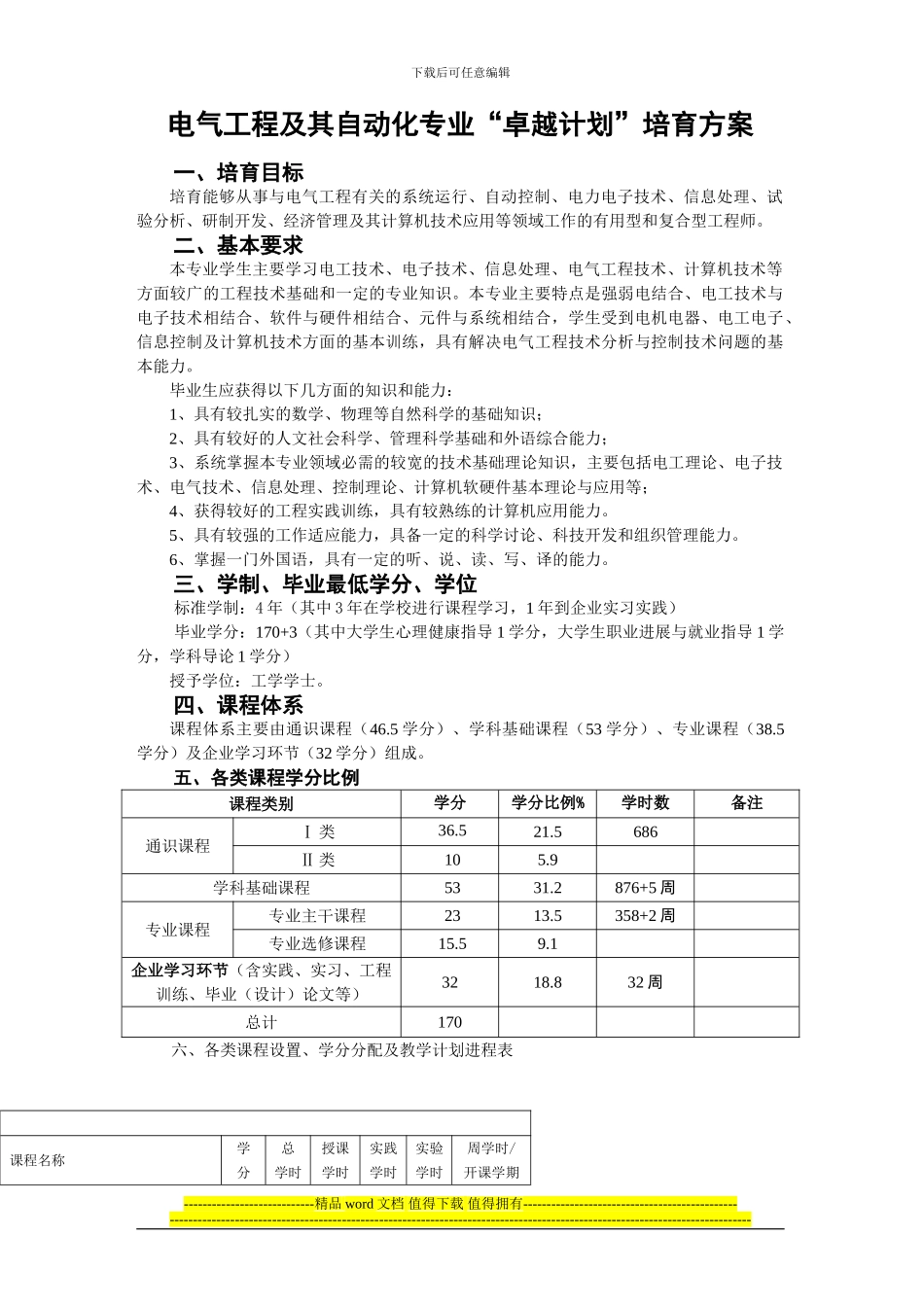 电气工程及其自动化专业“卓越计划”培养方案_第1页