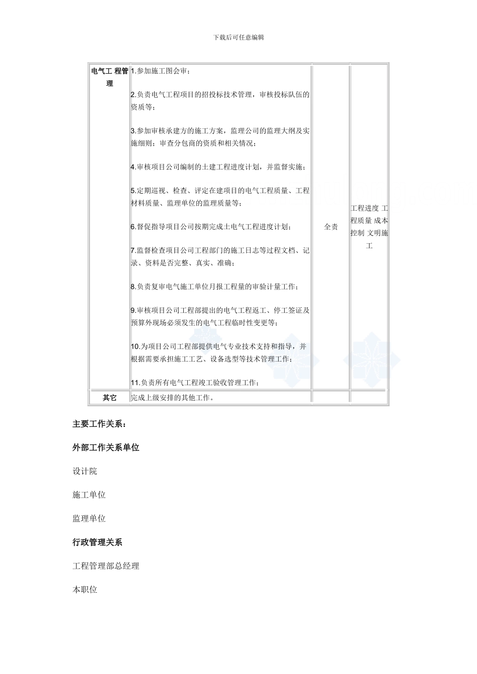 电气工程师职位说明书-secret_第2页