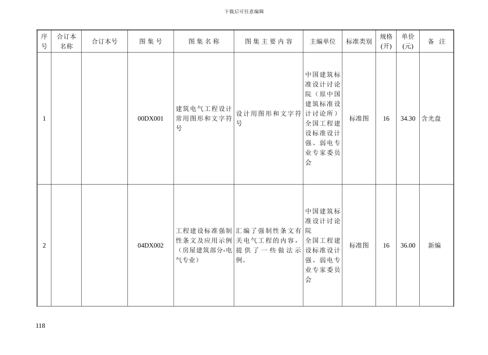 电气标准图集一览表_第2页