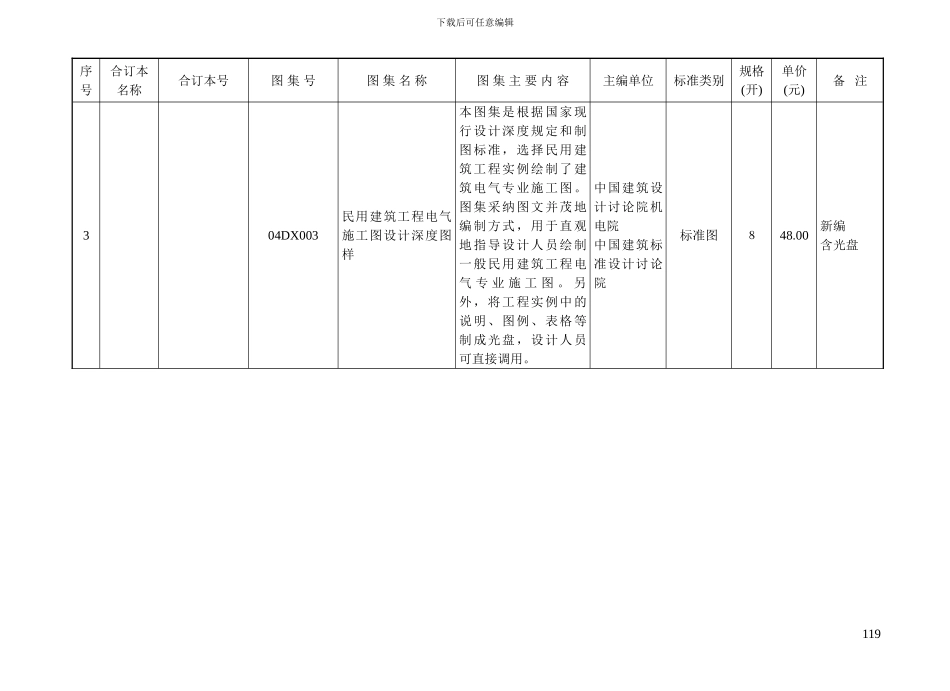 电气标准图集一览表_第3页
