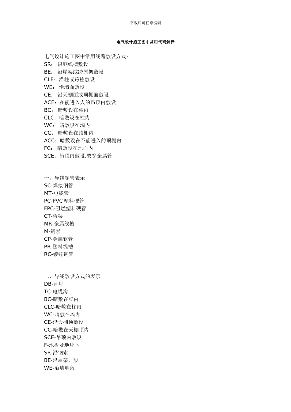 电气设计施工图中常用代码解释_第1页