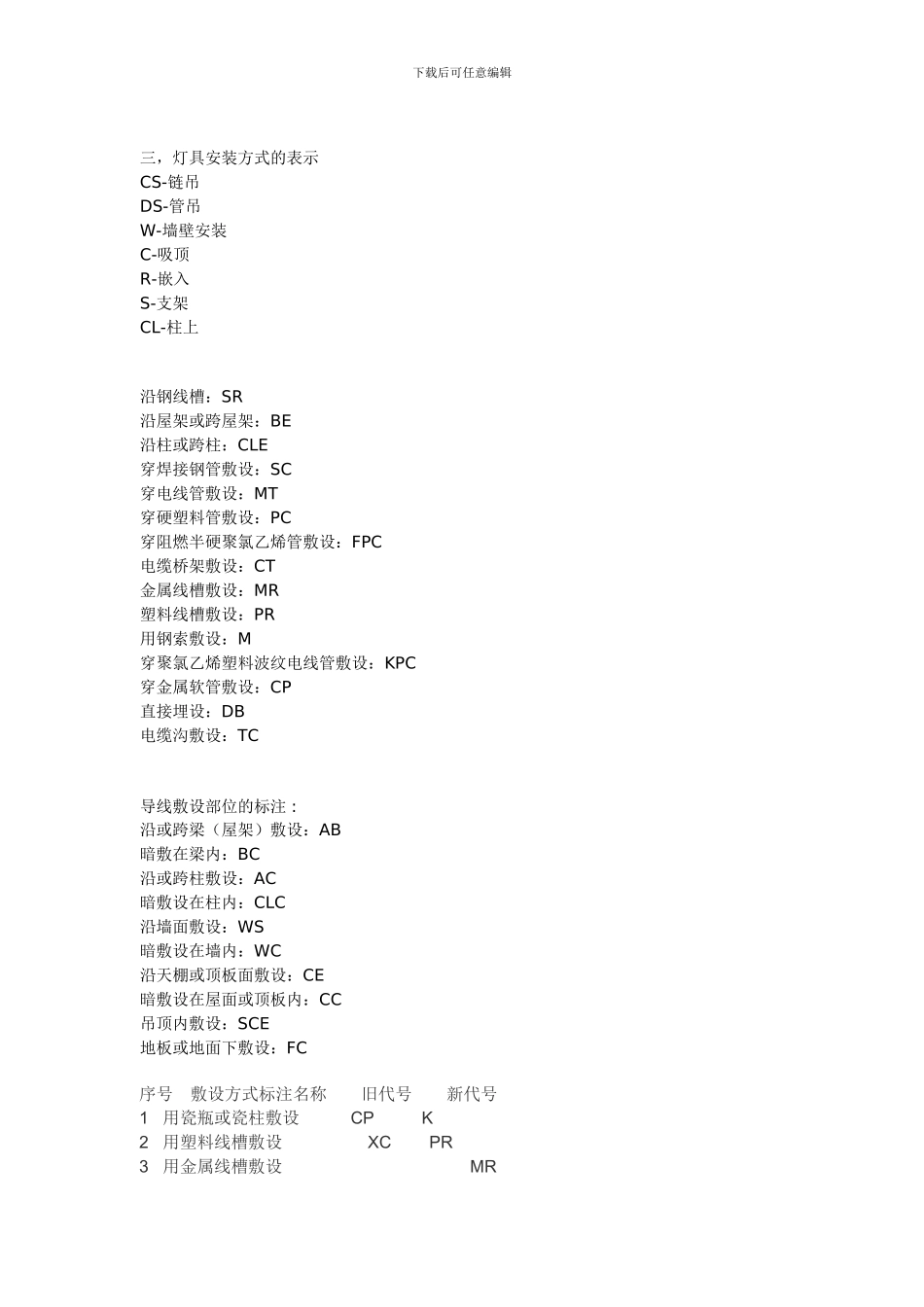 电气设计施工图中常用代码解释_第2页