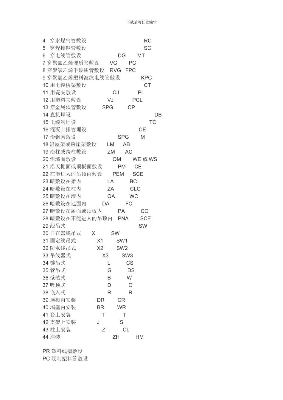 电气设计施工图中常用代码解释_第3页