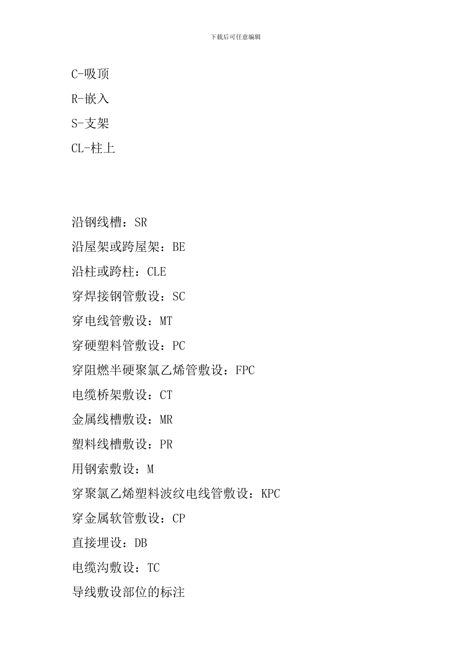 电气设计施工图中常用线路敷设方式_第3页