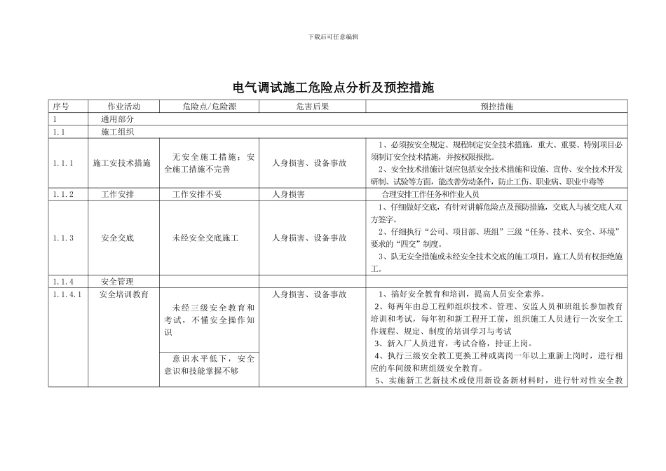 电气调试施工危险点分析及预控措施_第1页
