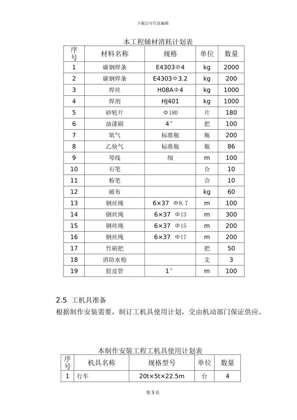 电炉废渣钢结构制作和安装施工方案_第3页