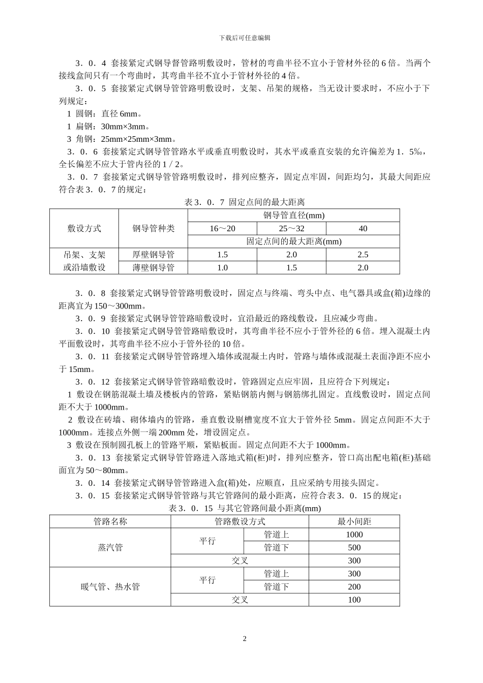 电线管敷设工程专项施工方案_第3页