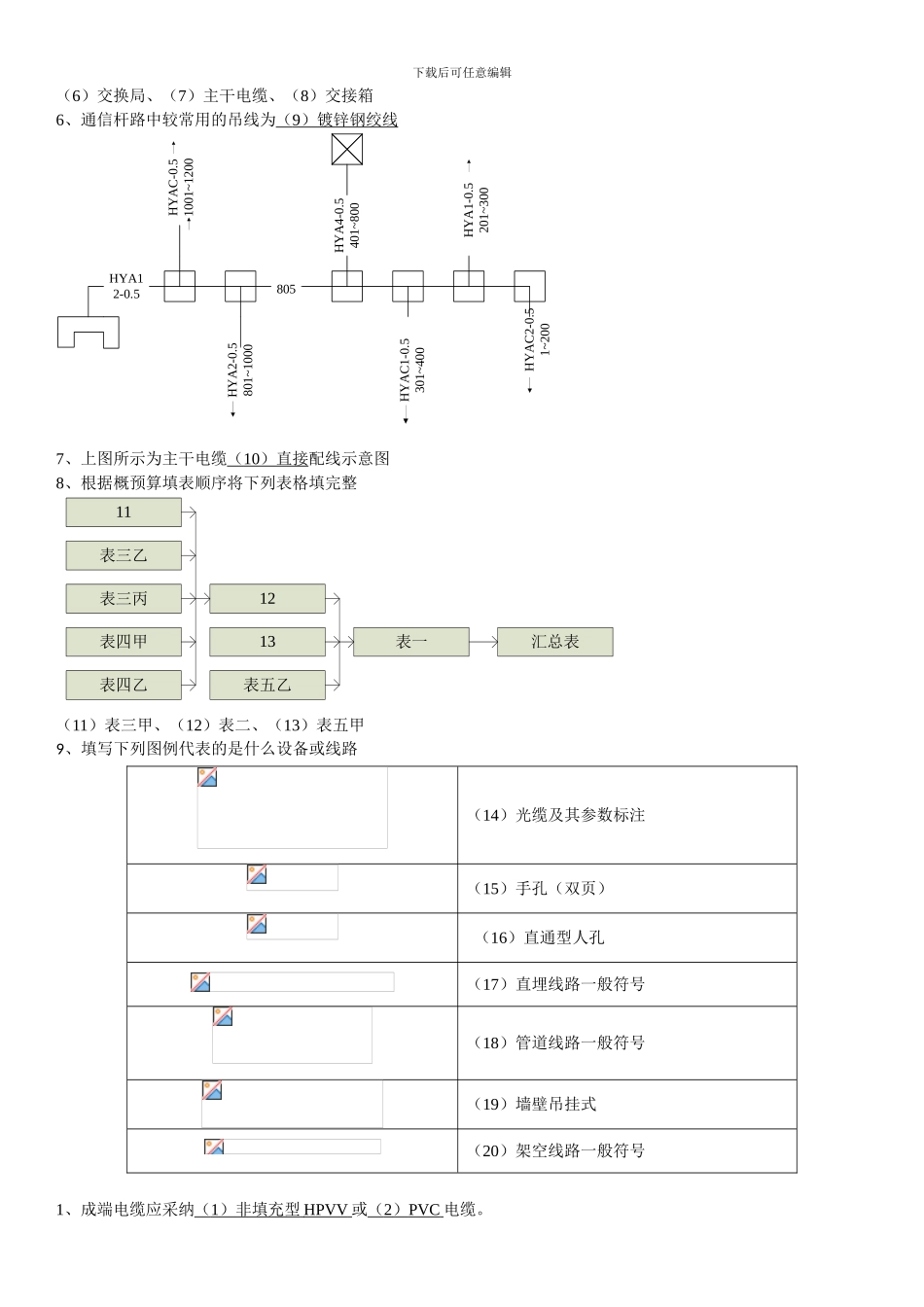 电缆施工复习题_第2页