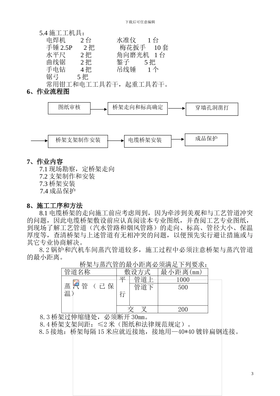 电缆桥架施工方案()_第3页