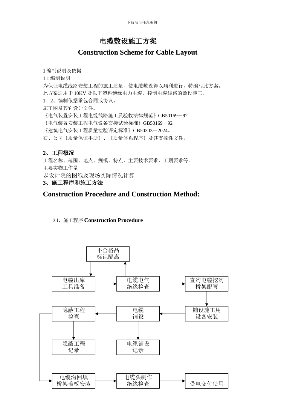 电缆敷设施工方案()_第1页