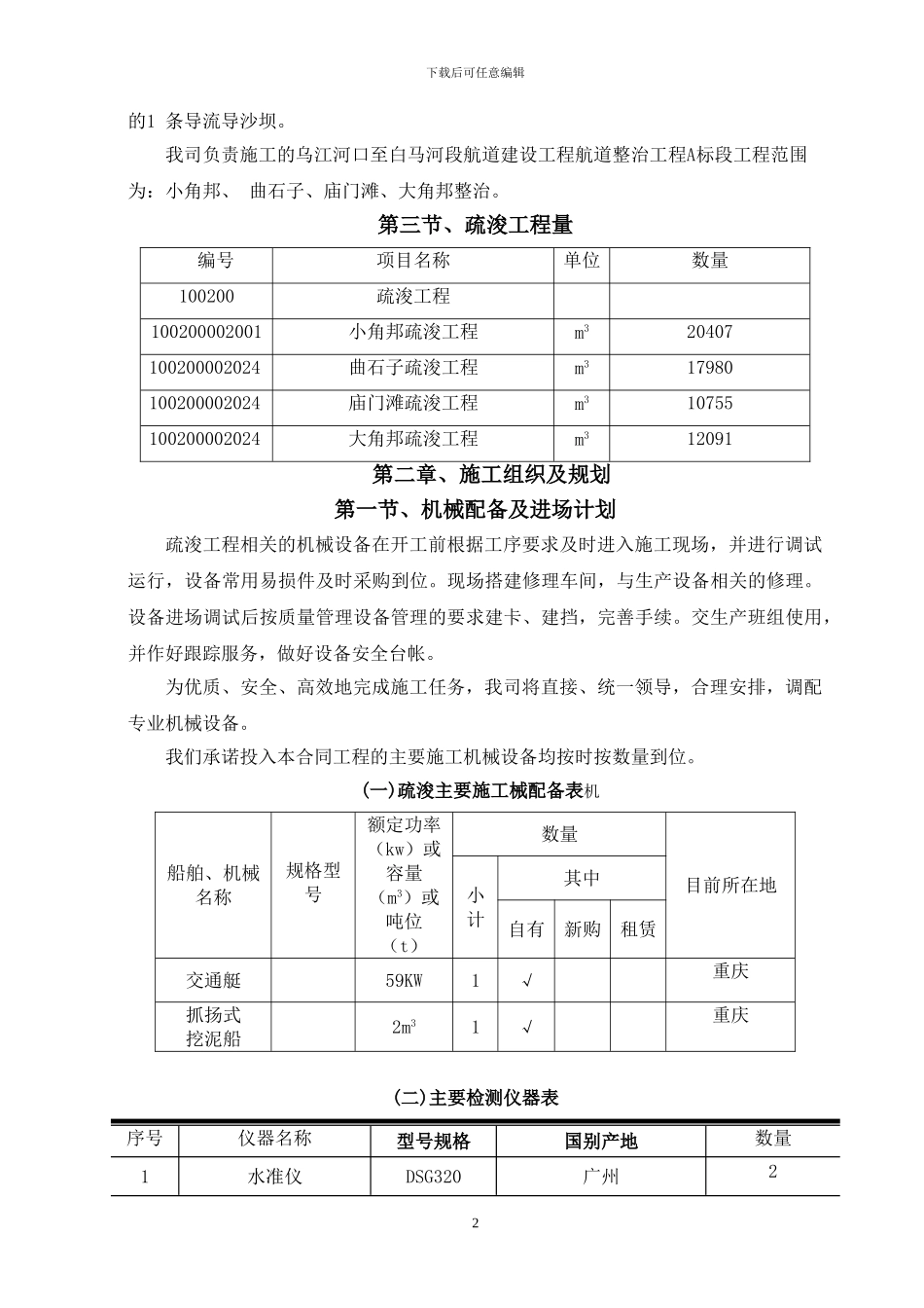 疏浚施工方案_第2页