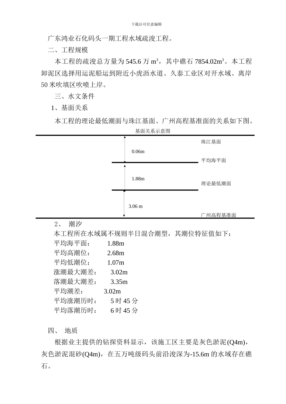 疏浚工程施工方案()_第2页