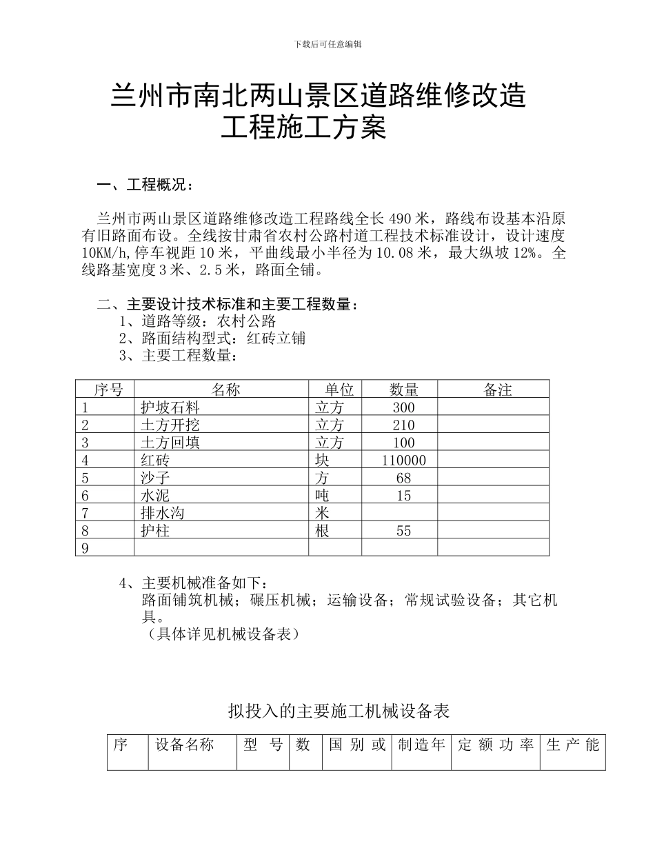 白塔山路面护坡施工方案-secret_第1页